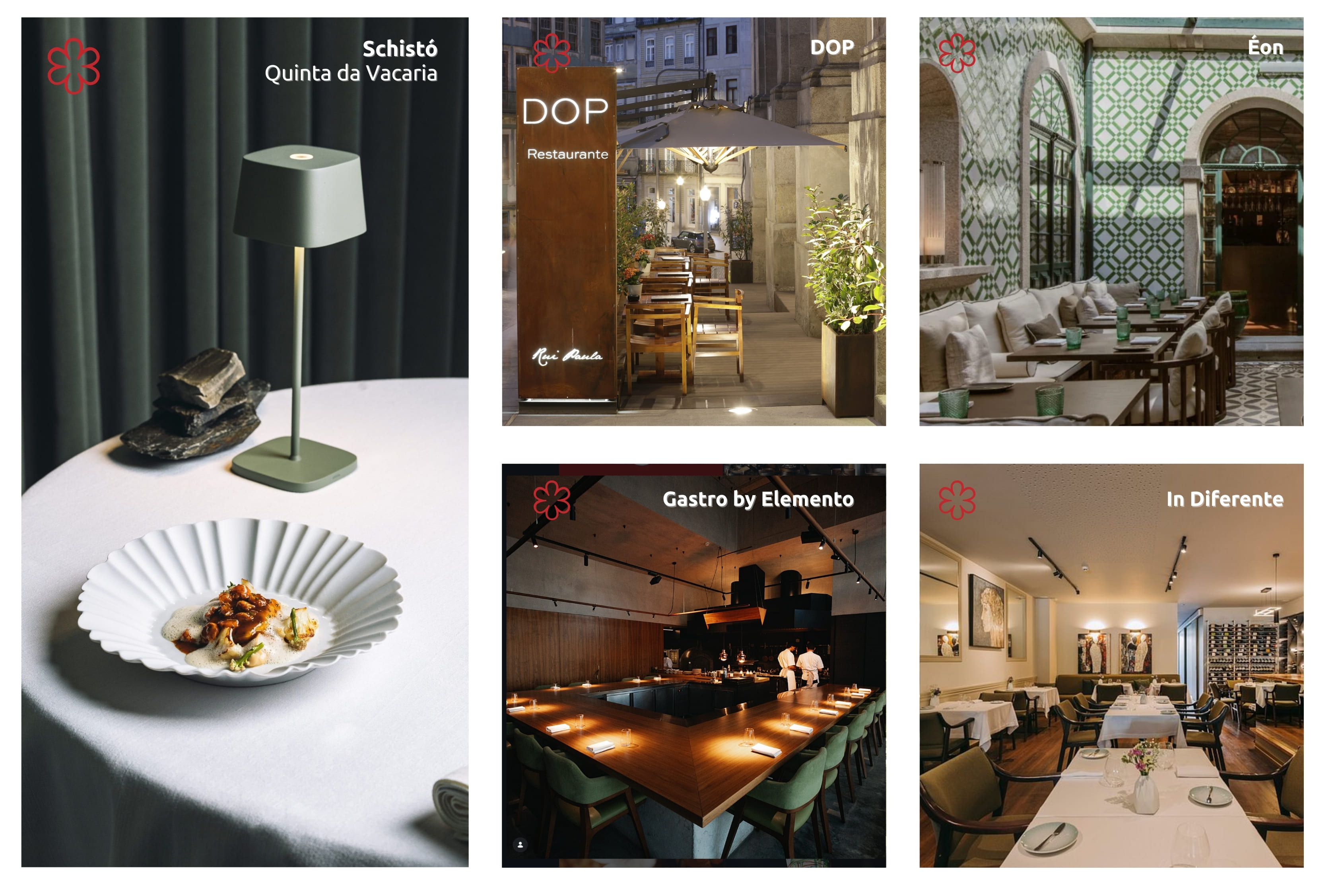 The Michelin 2026 Brightness: Porto and Douro